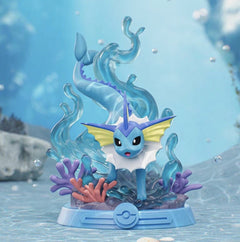 Funism Pokémon Eevee Adventure Series Blind Box - Funism