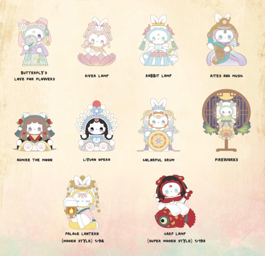 Lucky Emma Secret Forest Dim Lights Series Blind Box - Other